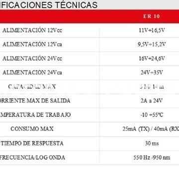 Aprimatic Fotocélula emisor/receptor ER10 - Imagen 2