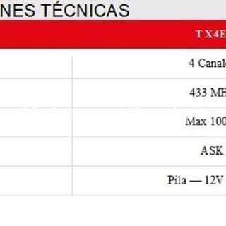 Aprimatic Telemando TX4E - Imagen 2
