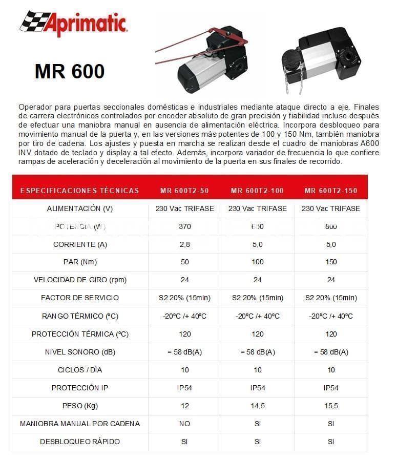 Kit Aprimatic MR600T2-100: motor MR600T2-100 + cuadro de maniobras + pulsador - Imagen 2