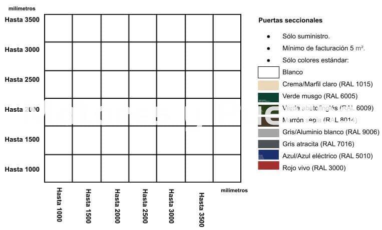 Puertas seccionales a medida - Imagen 1