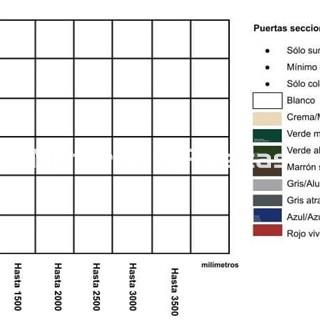 Puertas seccionales a medida - Imagen 1
