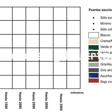 Puertas seccionales a medida - Imagen 1